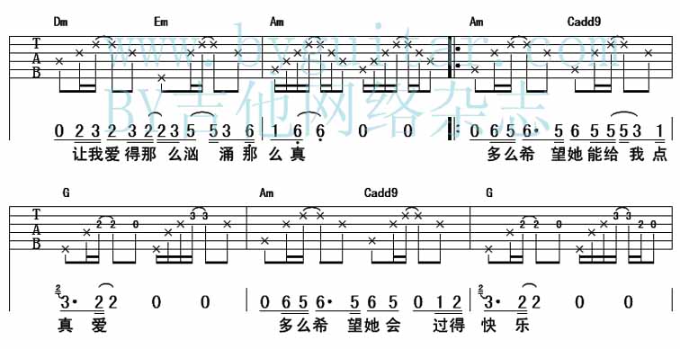 难道爱一个人有错吗吉他谱子-2