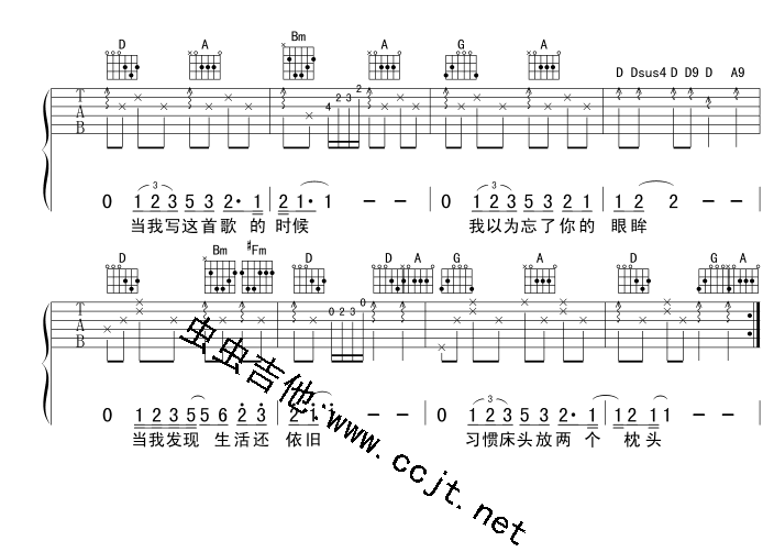 当你说爱我的时候吉他谱子-2