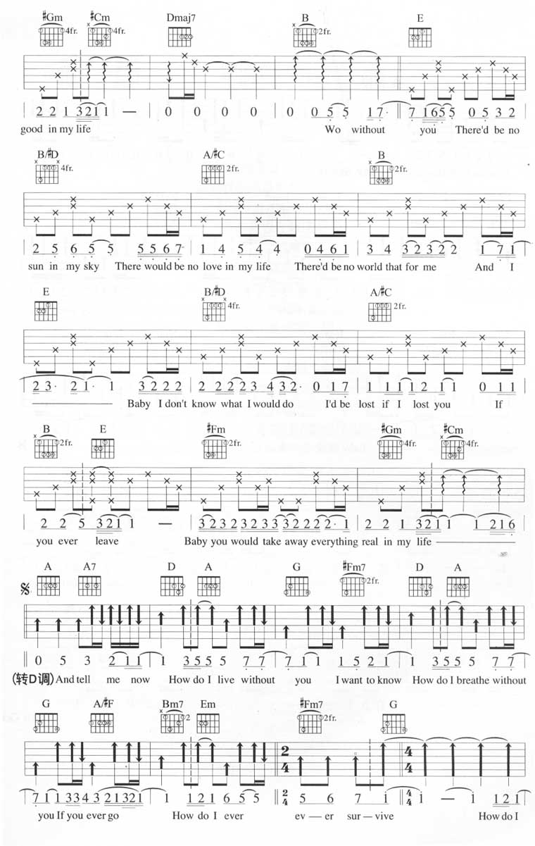 How Do I Live吉他谱子-2
