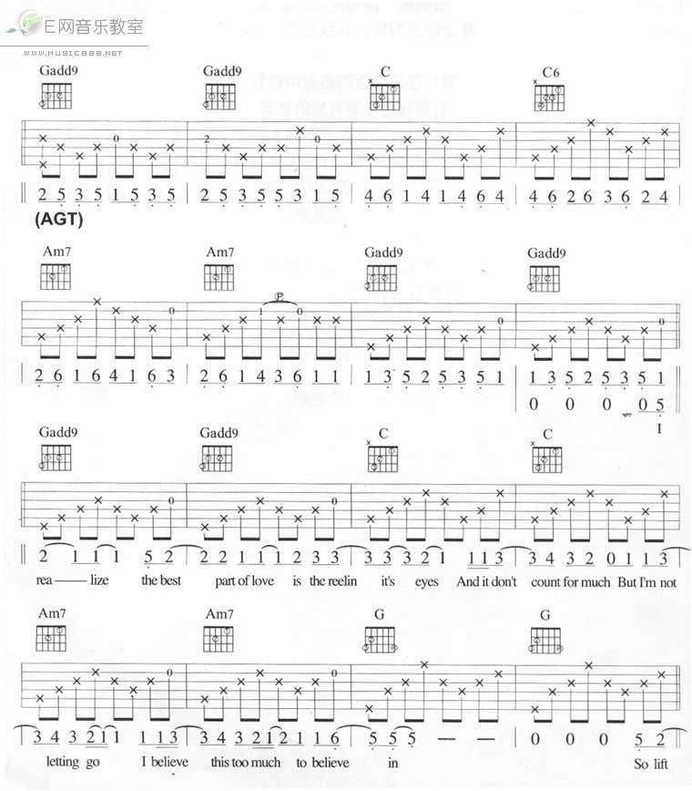 Lost In Love吉他谱子-1