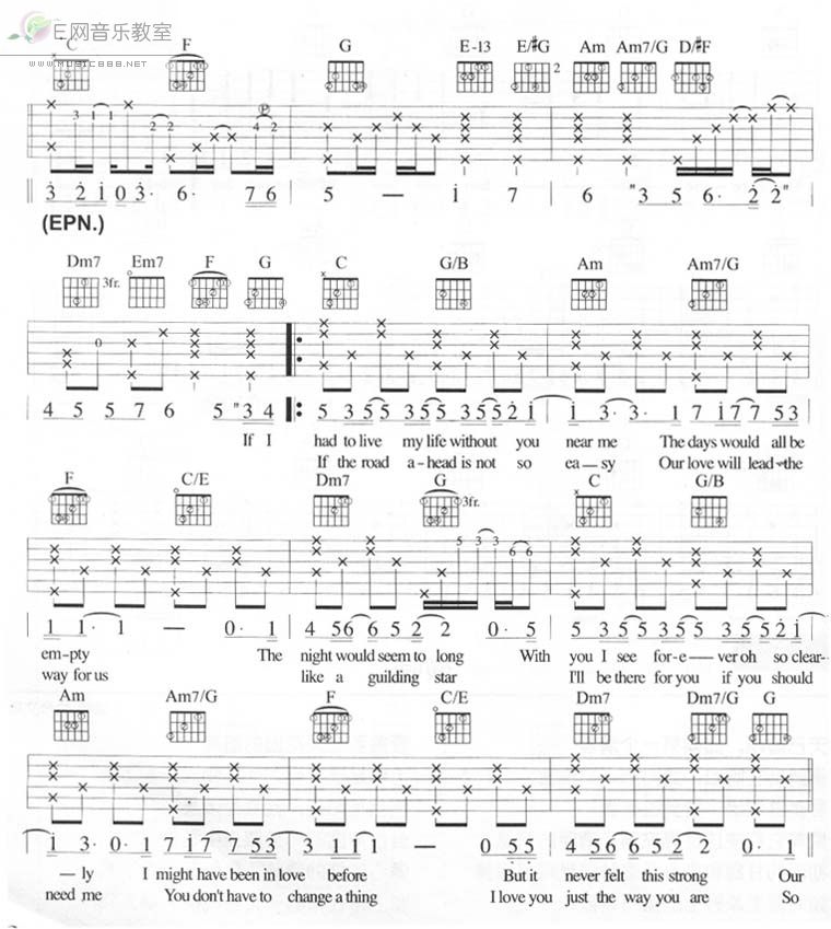 nothingsgonnachangemyloveforyouglennmedeiros吉他谱