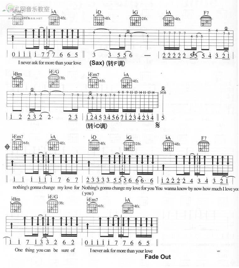 nothingsgonnachangemyloveforyouglennmedeiros吉他谱