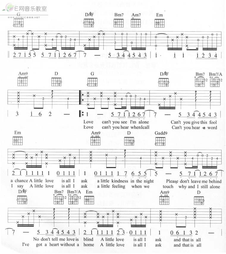 Ocean Deep(深海)-Cliff Richard吉他谱子-1