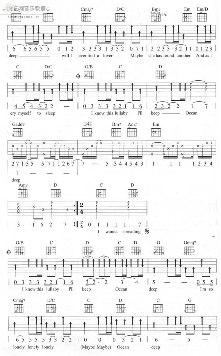 Ocean Deep(深海)-Cliff Richard吉他谱子-3