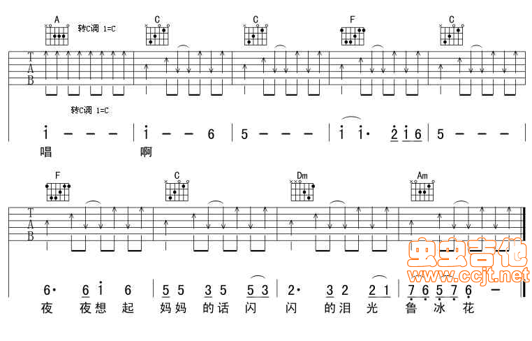 鲁冰花吉他谱子-3
