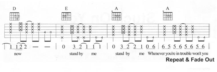 Stand By Me-Ben E King吉他谱子-4