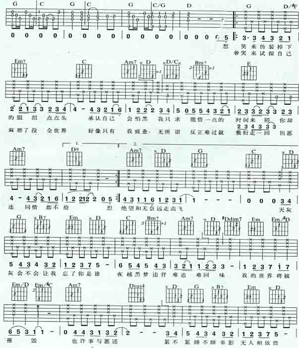 世界末日吉他谱子-1
