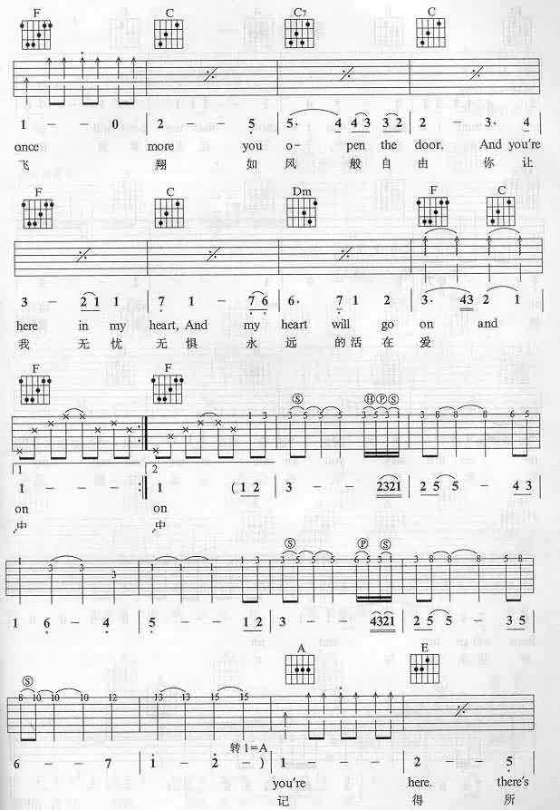 My Heart Will Go On吉他谱子-3