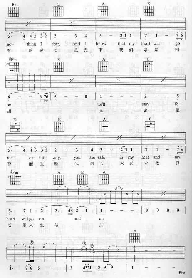 My Heart Will Go On吉他谱子-4