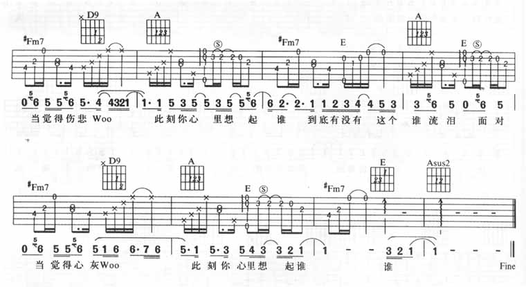 此刻你心里想起谁吉他谱子-3