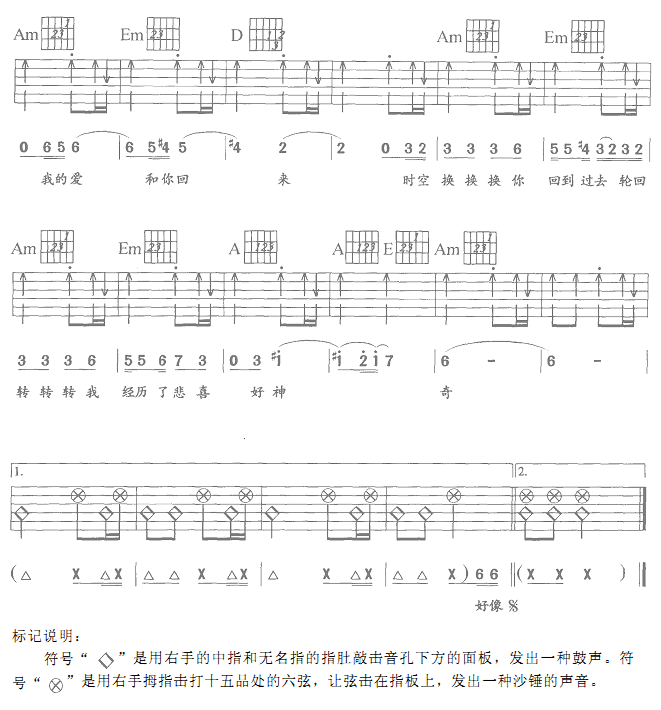 神奇吉他谱子-3