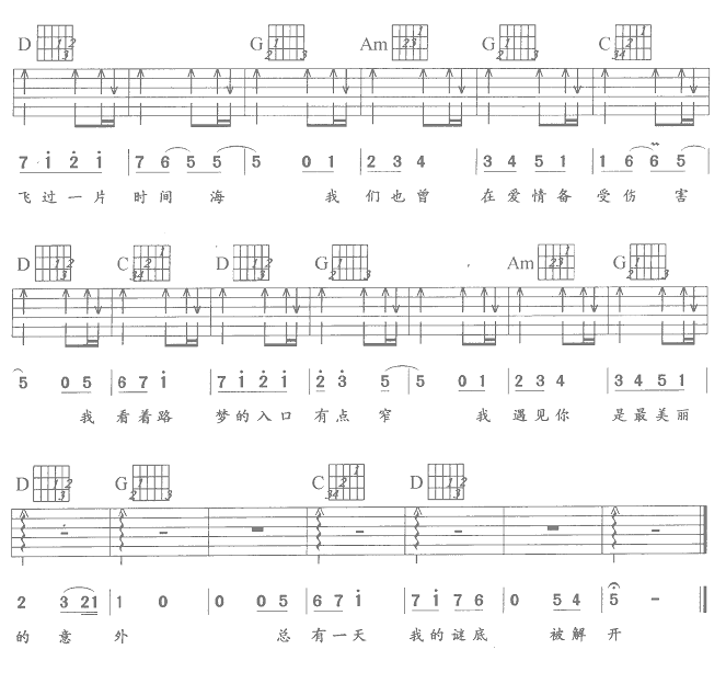 遇见吉他谱子-3