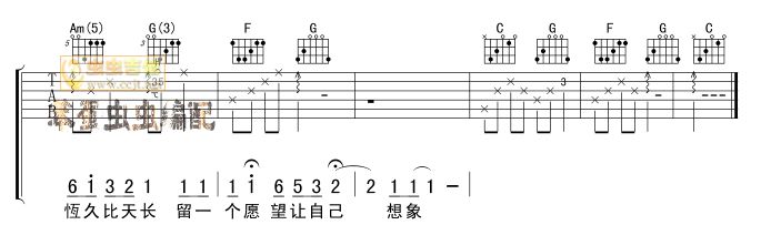 隐形的翅膀吉他谱子-3