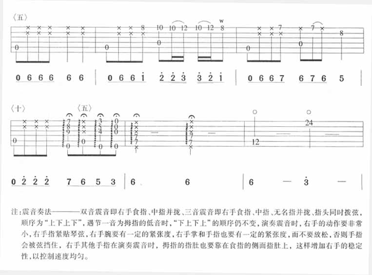 彝族舞曲吉他谱子-12