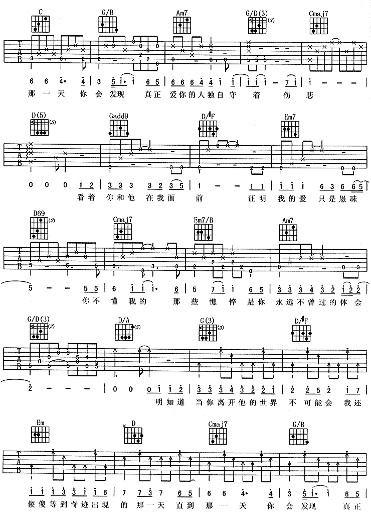 痴心绝对吉他谱子-3