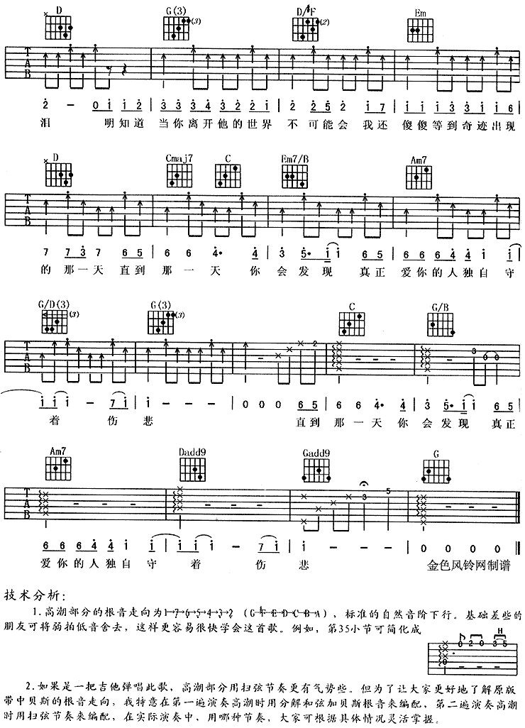 痴心绝对吉他谱子-5