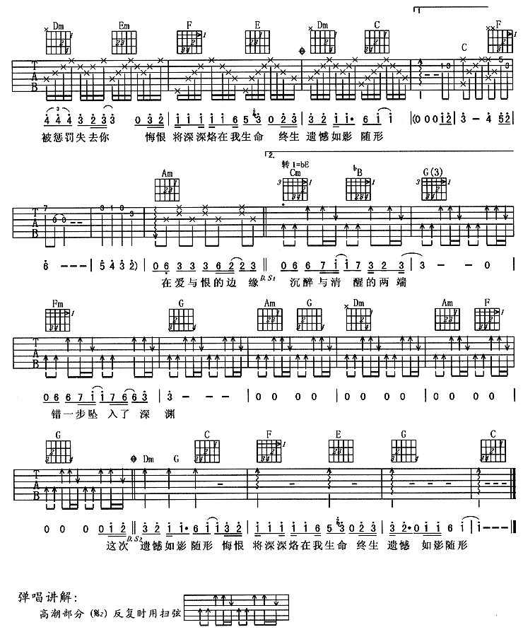 惩罚吉他谱子-2