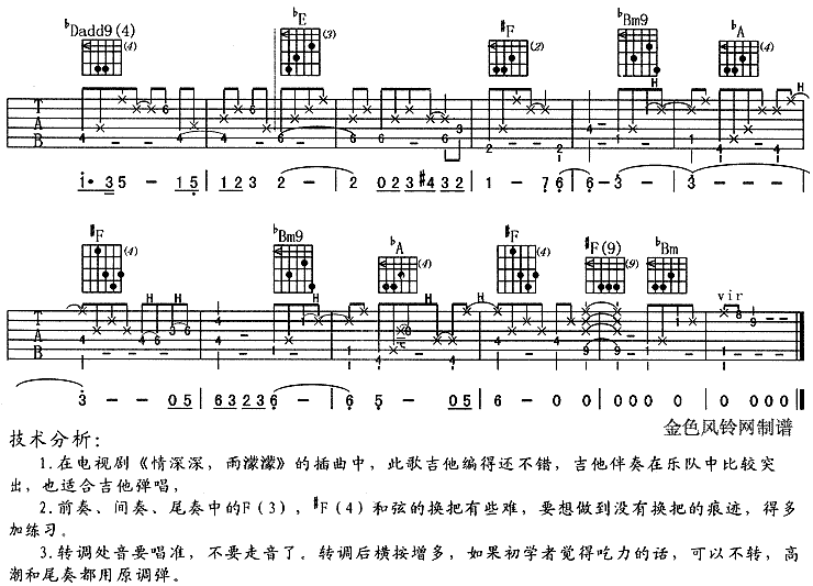 烟雨濛濛吉他谱子-3