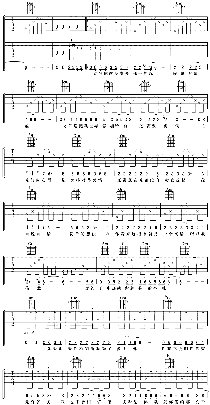 冲动的惩罚吉他谱子-2