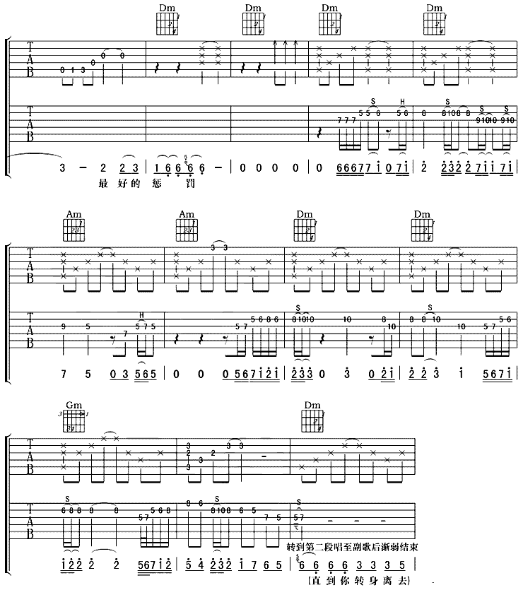 冲动的惩罚吉他谱子-4
