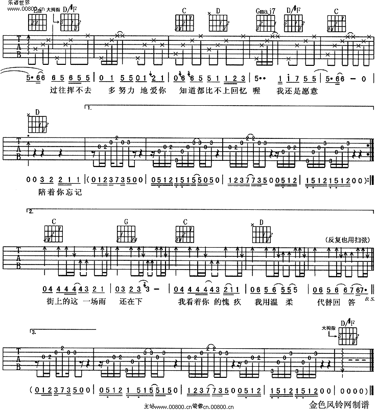 爱你比我重要吉他谱子-2