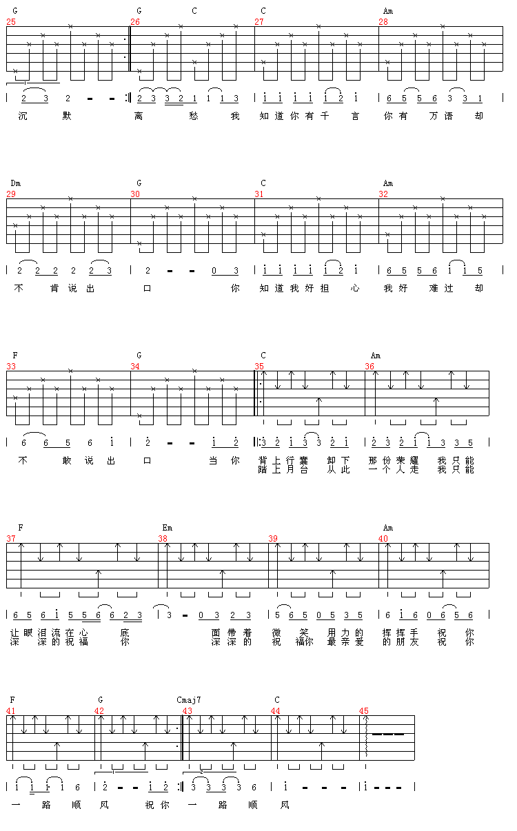 祝你一路顺风吉他谱子-2