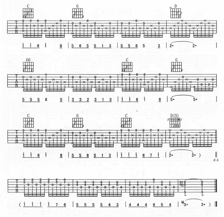 光阴的故事吉他谱子-3