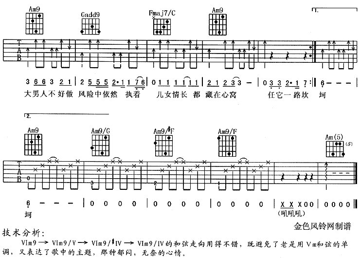 大男人吉他谱子-2