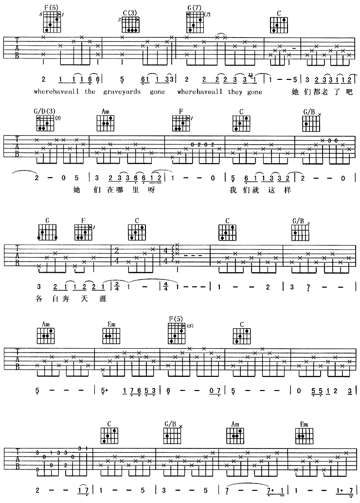 那些花儿吉他谱子-4