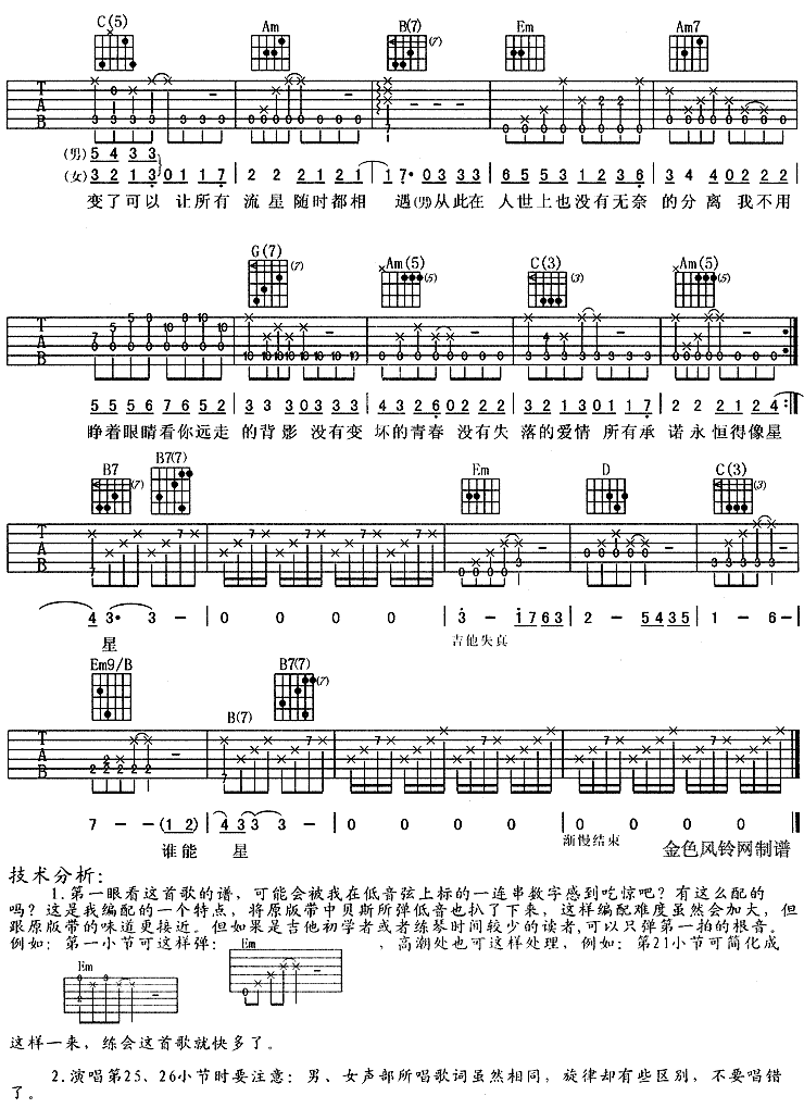 只要有你吉他谱子-2