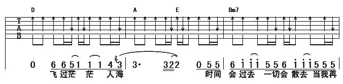 有一天我会回来吉他谱子-3