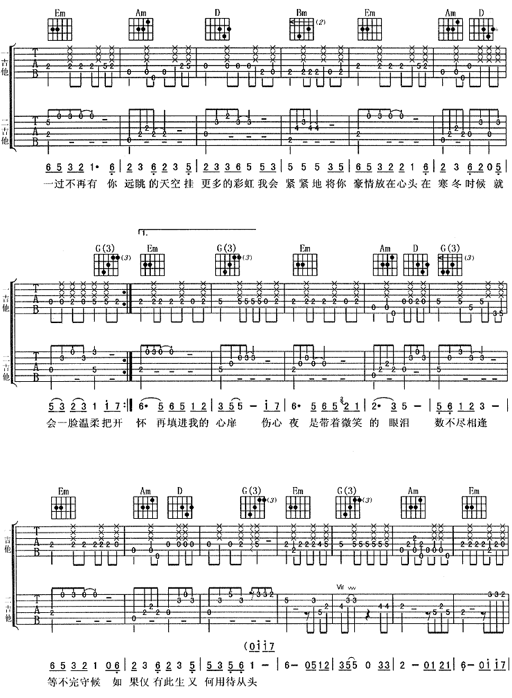 突然的自我吉他谱子-2