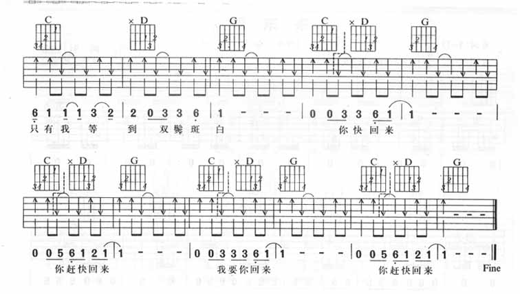 春天花会开吉他谱子-4