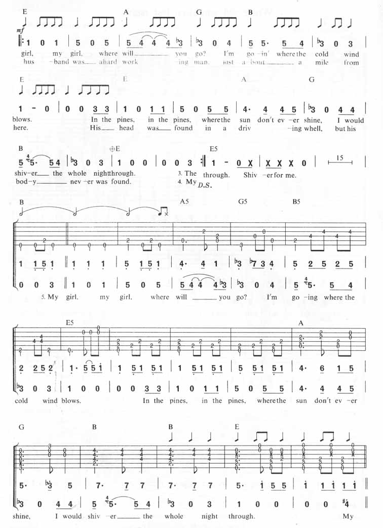 Where did you sleep last night吉他谱_Nirvana吉他谱_吉他谱子吉他谱吉他曲谱