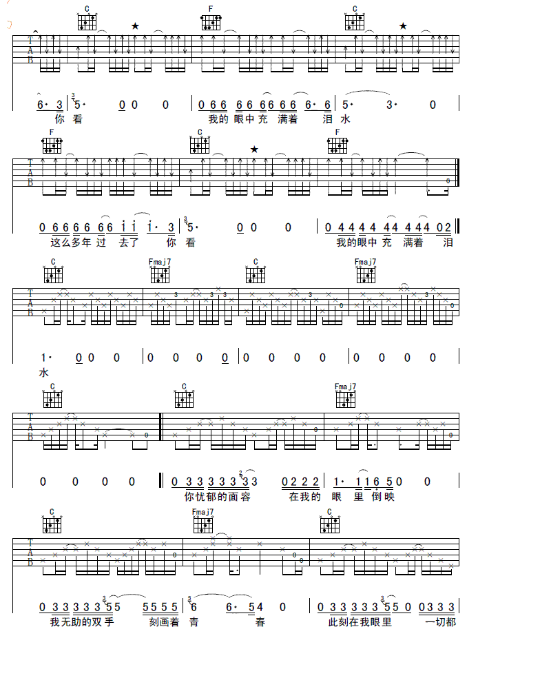 红色气球吉他谱子-2