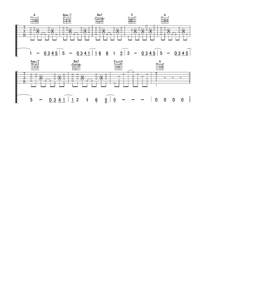 为了认识你吉他谱子-4
