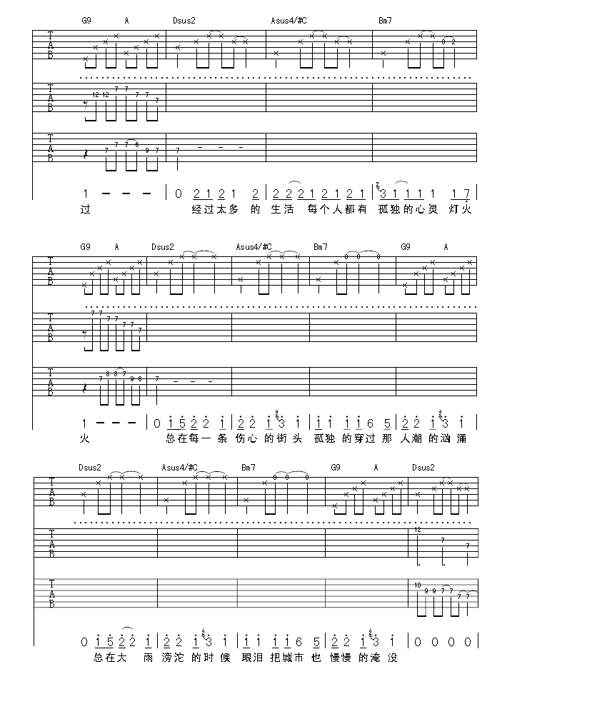 每条伤心的大街吉他谱子-3