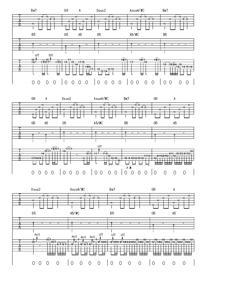 每条伤心的大街吉他谱子-7