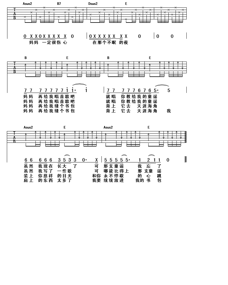 妈妈吉他谱子-2