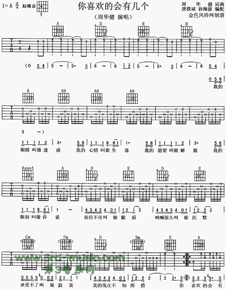 你喜欢的会有几个吉他谱子-1
